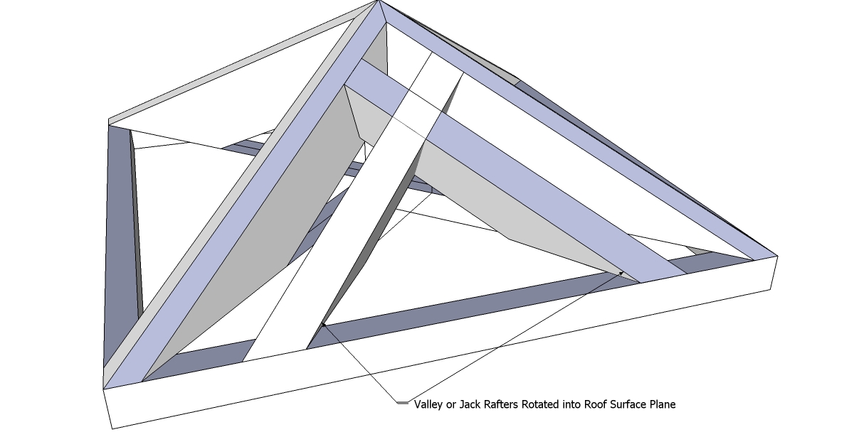 roof framing geometry: february 2013