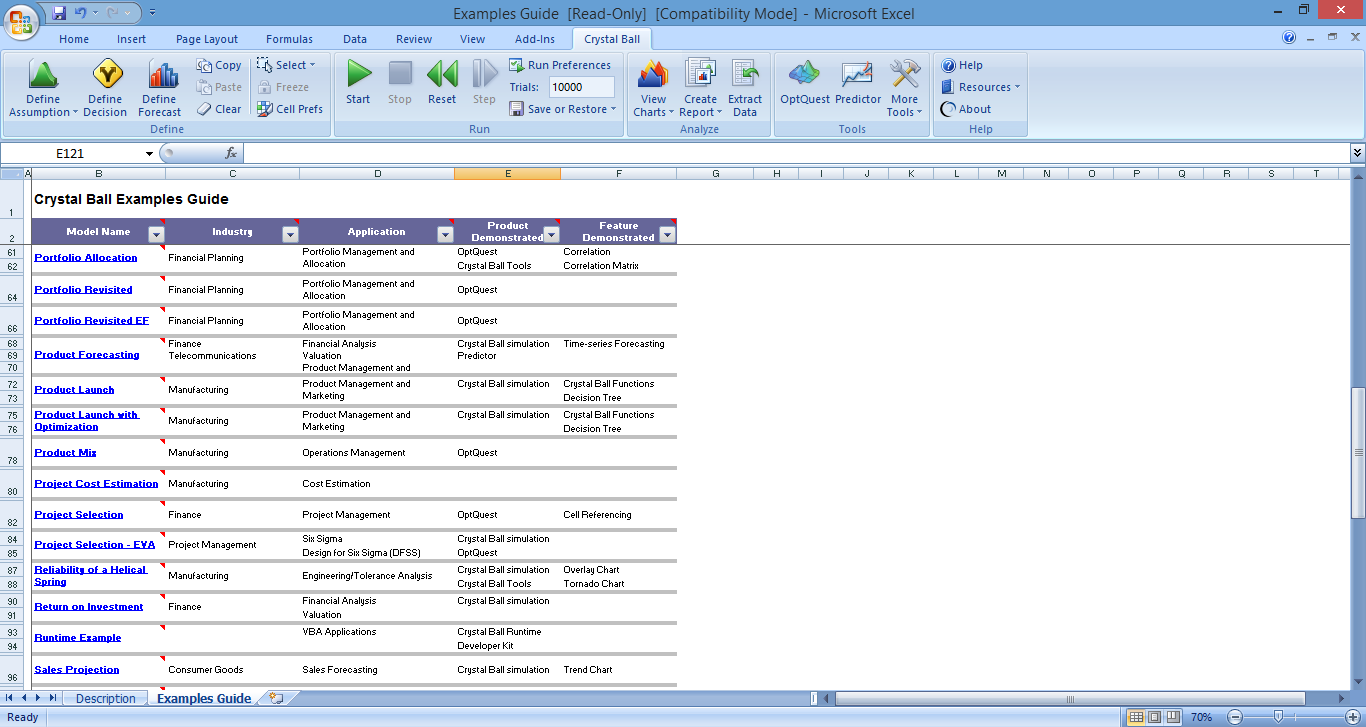 MonteCarlo Investment Crystal ball training. Introduction.
