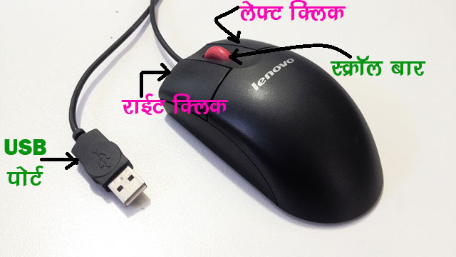 What is Input and Output Device in hindi