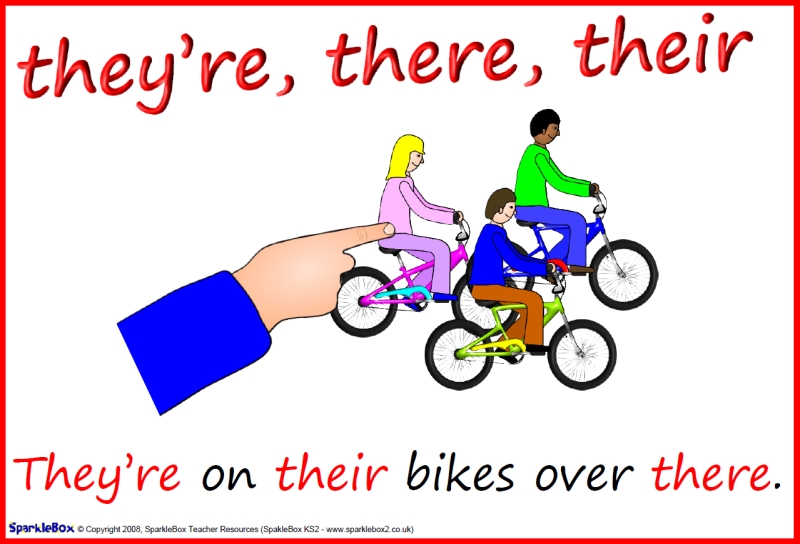 SaVeTo76 Is All About Everything! Sarah's Grammar Tips Their, There