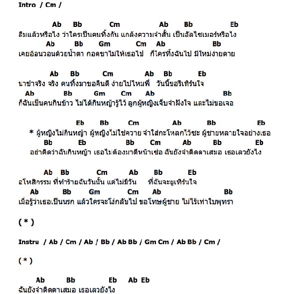 รายการ 91+ ภาพพื้นหลัง เพลงผู้หญิงไม่กินหญ้า ครบถ้วน