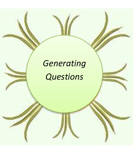 Effective and Creative Lesson Plans ! For Teachers By Teacher Lesson