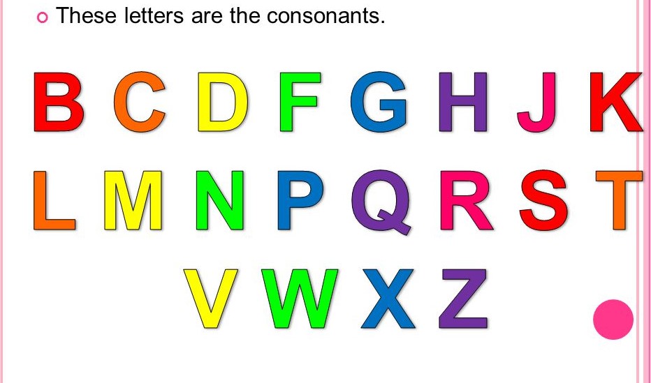 what-is-a-consonants-with-examples-english-grammar-a-to-z