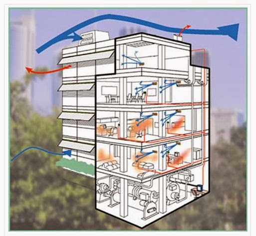 airsource ventilation ltd