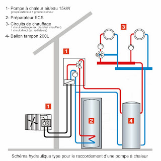 schema-hydraulique-principe-raccordement-cumulus-chauffe-eau