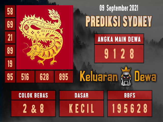 Syair Gambar Togel SDY SYAIRDEWA