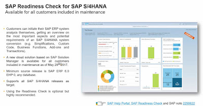 SAP S/4HANA, SAP HANA Tutorial and Materials, SAP HANA Guides, SAP HANA Learning