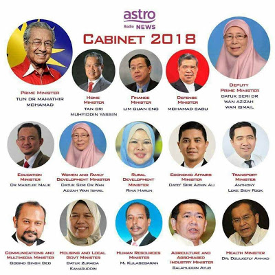Senarai Barisan Menteri Kabinet Baru 2018 Yang Terkini