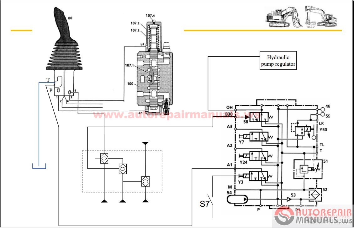 liebherr wiring diagram another blog about wiring diagram u2022 rh ok2 infoservice ru liebherr crane wiring diagram
