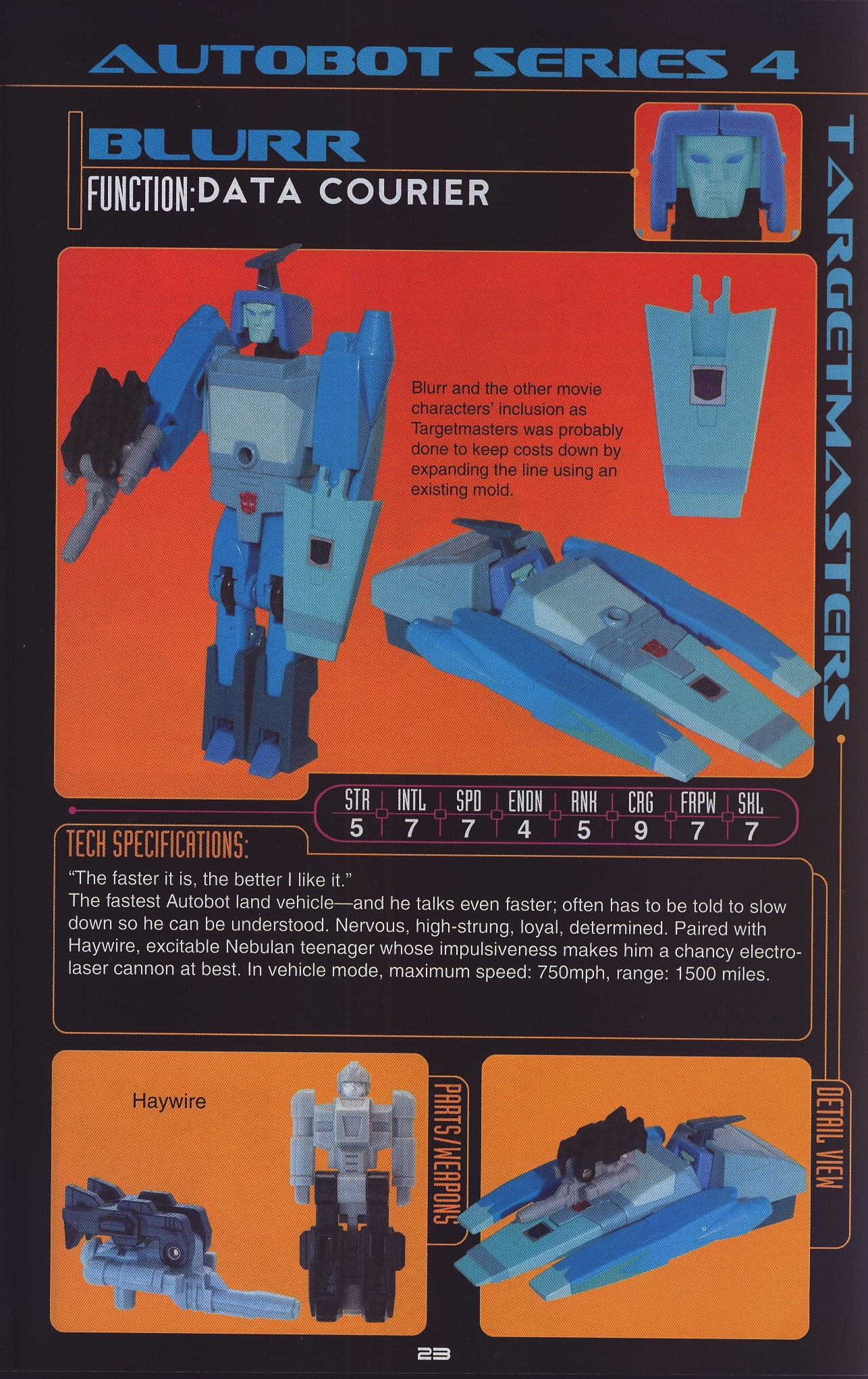 Read online Cybertronian: An Unofficial Transformers Recognition Guide comic -  Issue #3 - 21