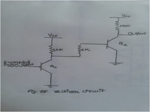 softembedded: RF transmitter circuit:(friend or foe)