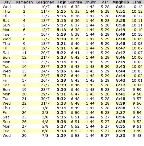 Ramadan Kareem Mubarak 2013: Ramadan Calendar 2013 Charlotte North