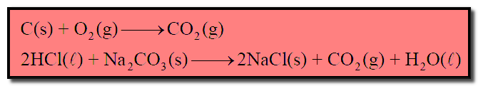 أنواع التفاعلات الكيميائية Types of chemical reactions 20