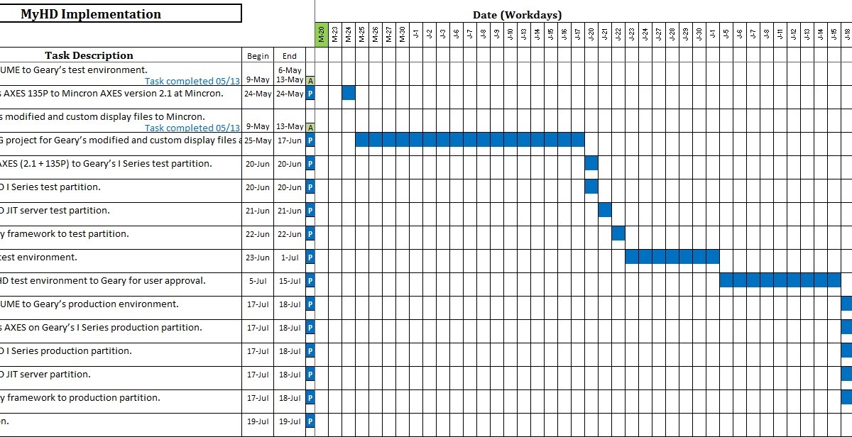 Using Excel with HD: A Gantt Chart using Excel
