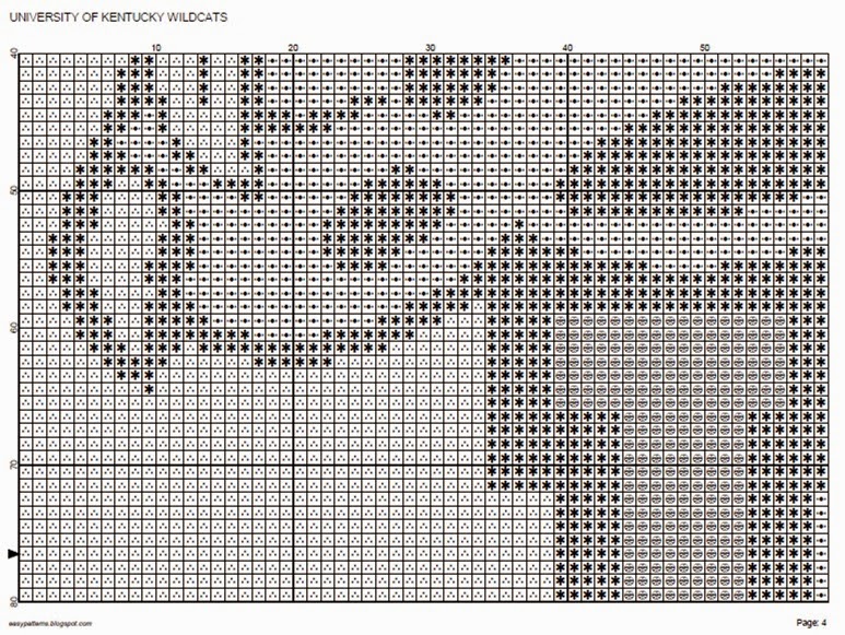 EASY PATTERNS University of Kentucky Wildcats crossstitch pattern Stitch cross gamecocks carolina choose pattern counted