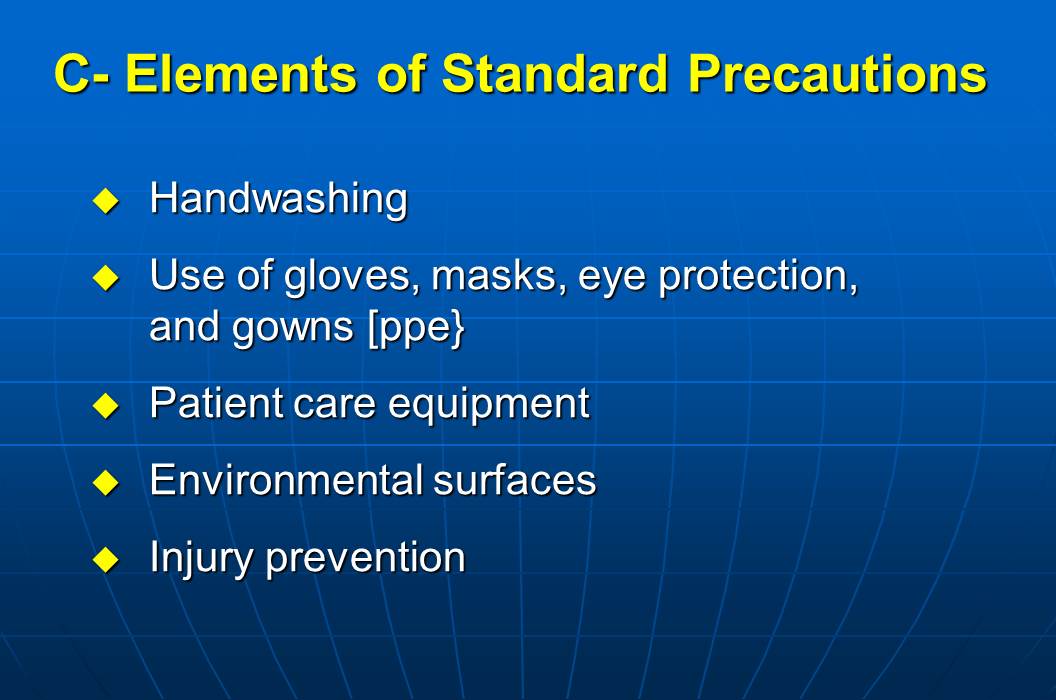 Dentistry Infection control guidelines