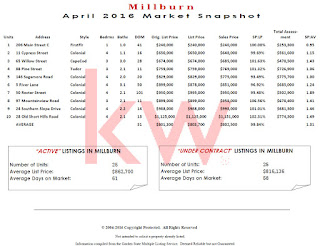 millburn%2B2016%2BApril%2Bpage%2B1.jpg