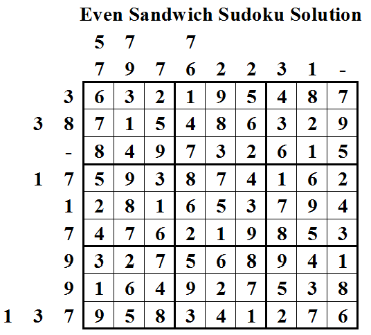 Even Sandwich Sudoku Solution