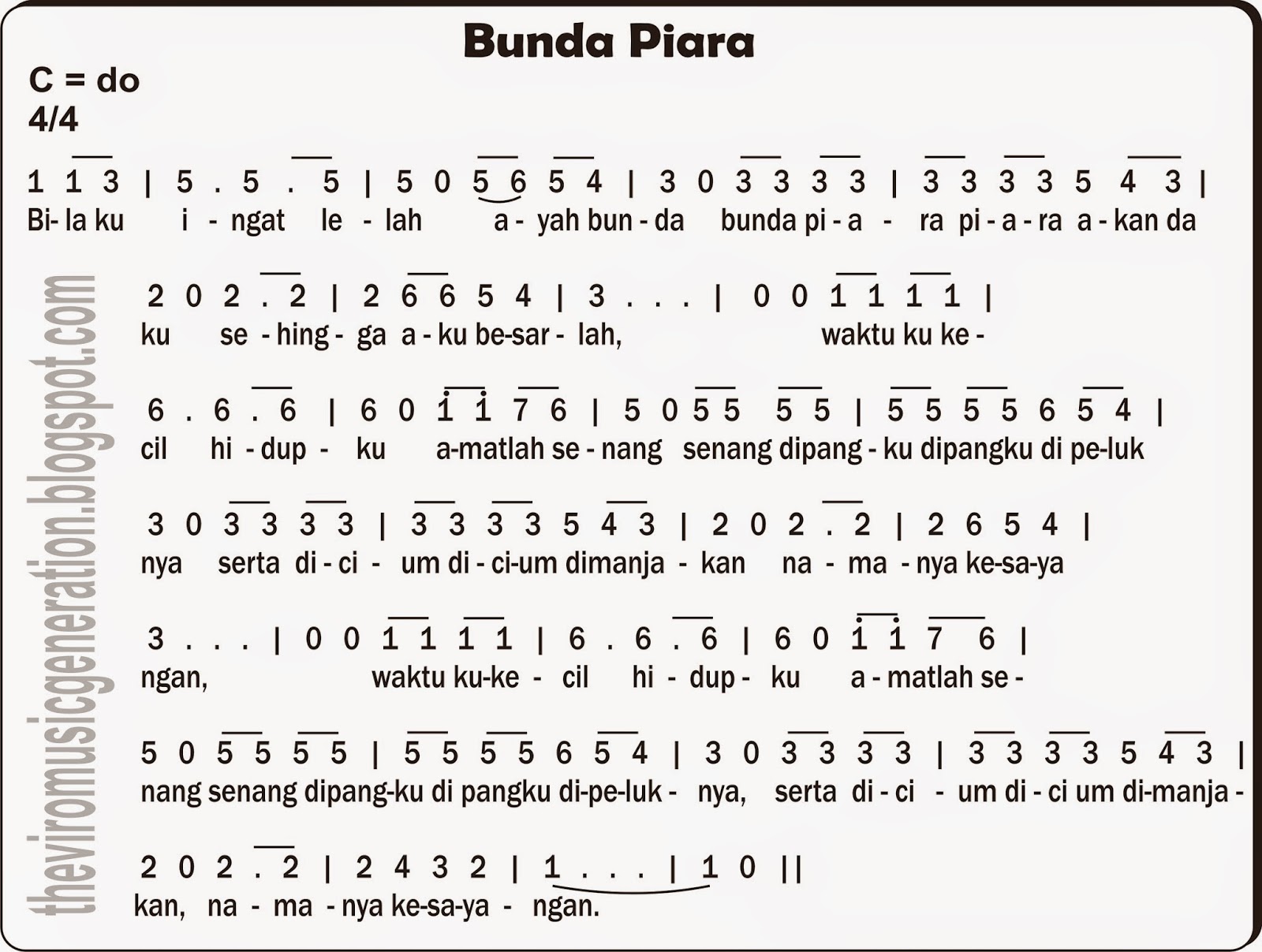 Kunci Gitar Lagu Bunda Piara Kunci Gitar Terlengkap