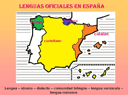 LAS LENGUAS DE ESPAÑA