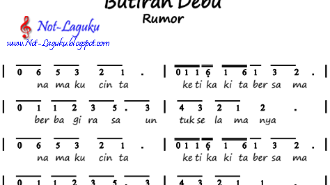 kunci piano butiran debu kunci piano butiran debu