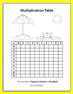 Learning Ideas - Grades K-8: Free Multiplication Tables