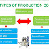Production Cost. Subject ( Business, marketing )