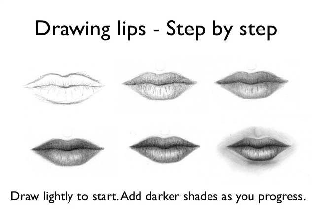 Step by step on how to draw realistic lips