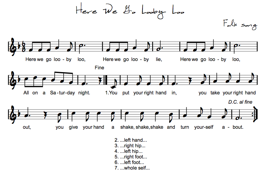 Here We Go Looby Loo - TECHNOLOGI INFORMATION