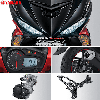 Fitur Spesifikasi Yamaha Jupiter MX King 150 Fitur Spesifikasi Yamaha Jupiter MX King 150