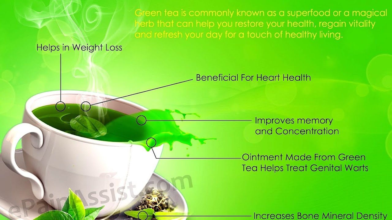 The Effects Of Green Tea Effect Choices