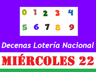 piramide-decenas-loteria-nacional-panama-miercoles-22-de-agosto-2018