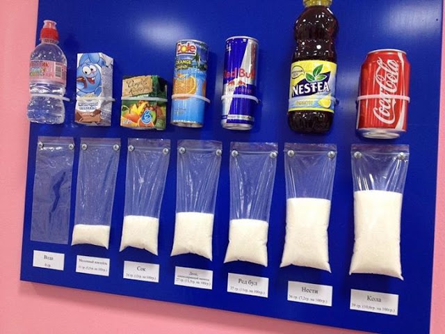 Cukai akan Dikenakan Ikut Kandungan Gula Dalam Minuman | Astro Awatni