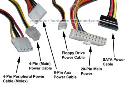 computer power cables labeled 2