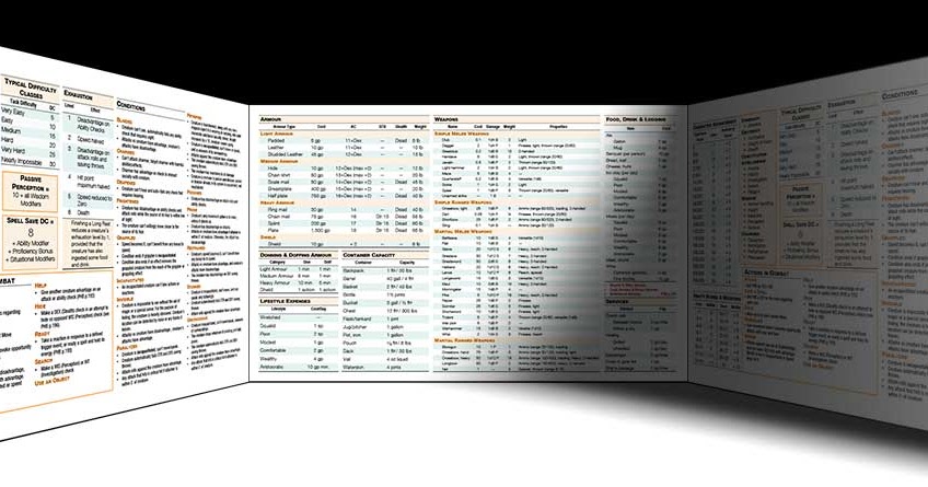 Shouting Into The Void: D&D 5e DM Screen — Progress