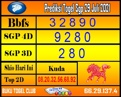 PREDIKSI SGP YOHII