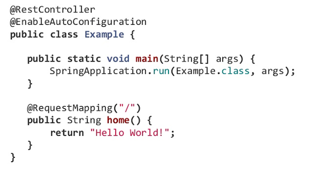 Difference between @RestController and @Controller Annotation in Spring ...