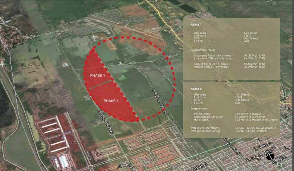 Review Properti: Render : Mall Harapan Indah