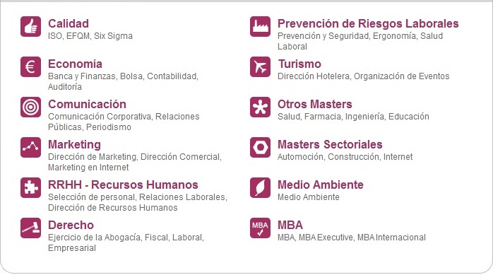 Masters MBA Online