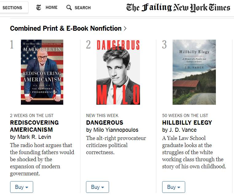 Out Magazine is fake news. - Red Pilled World