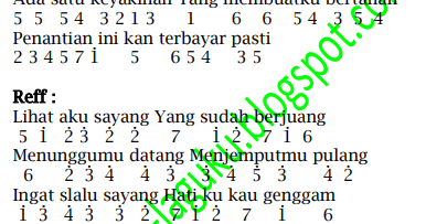 not angka lagu ya sudahlah not angka lagu ya sudahlah