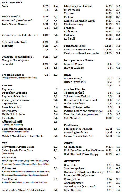 Das Glashaus Wien Tipp Champagner Zum Fruhstuck