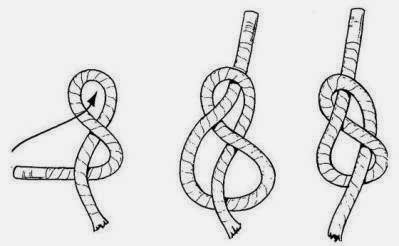 Macam-Macam Simpul Atau Tali Temali - entung pala