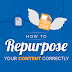 HOW TO REPURPOSE YOUR CONTENT CORRECTLY #INFOGRAPHIC