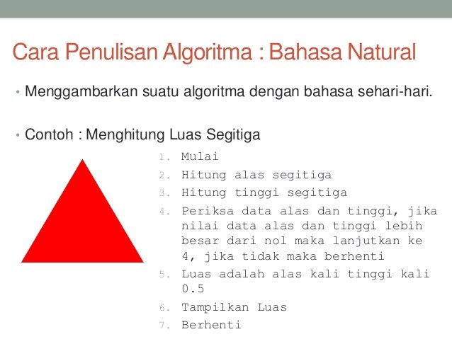 Aturan penulisan dalam bahasa pemrograman adalah