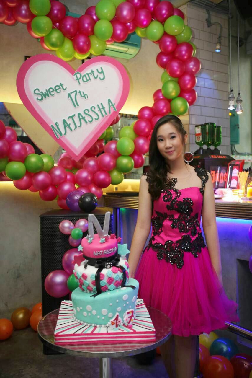 Contoh Susunan Acara Ulang Tahun Sweet Seventeen Dapatkan Contoh