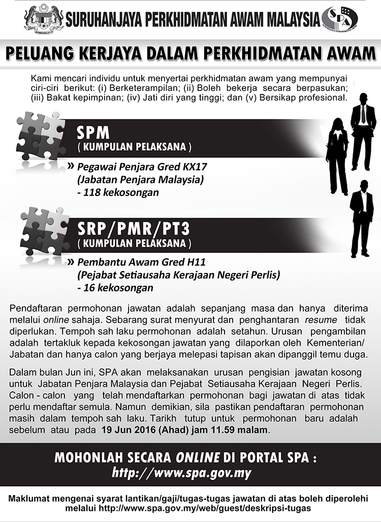 Jawatan Kosong Di Suruhanjaya Perkhidmatan Awam Spa 19 Jun 2016 Appjawatan Malaysia
