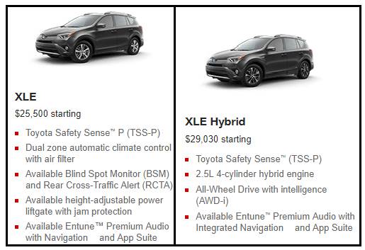 2019 Toyota Rav4 Specs Release Date And Price Auto Review 2019 Toyota Rav4 Specs Release Date And Price