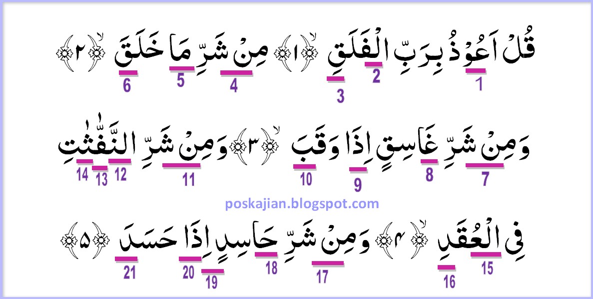 Rose Glen North Dakota Try These Terjemahan Surat Al Falaq