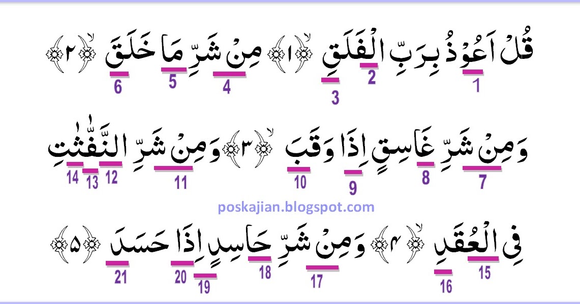 Hukum Tajwid Surat Al Falaq Lengkap Penjelasan Latin Dan Artinya